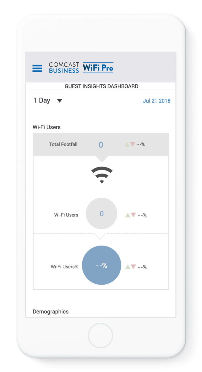 WiFi Pro Analytics Marketing And Control Comcast Business WiFi Pro Analytics Marketing And Control Comcast Business